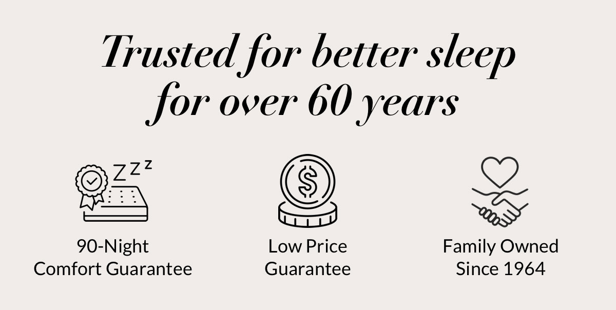 Trusted for better sleep for over 60 years. 90-Night Comfort Guarantee. Low Price Guarantee. Family Owned Since 1964