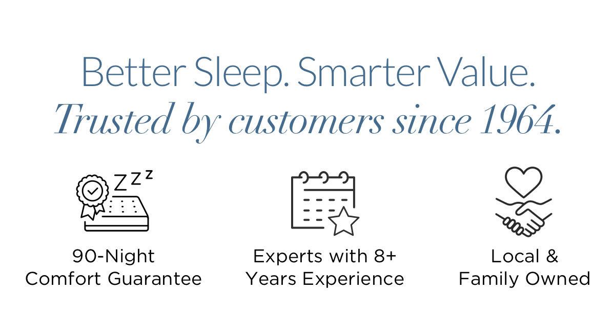 Better Sleep. Smarter Value. Trusted by customers since 1964. Better Sleep. Smarter Value. Trusted by customers since 1964.