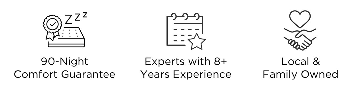 90-Night comfort guarantee. Experts with 8+ years experience. Local family owned.