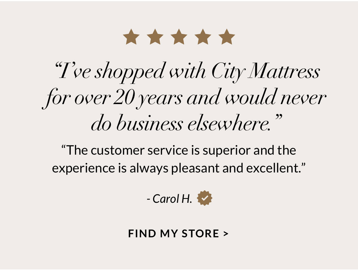 “I’ve shopped with City Mattress for over 20 years and would never do business elsewhere.” “The customer service is superior and the experience is always pleasant and excellent.” - Carol H. FIND MY STORE