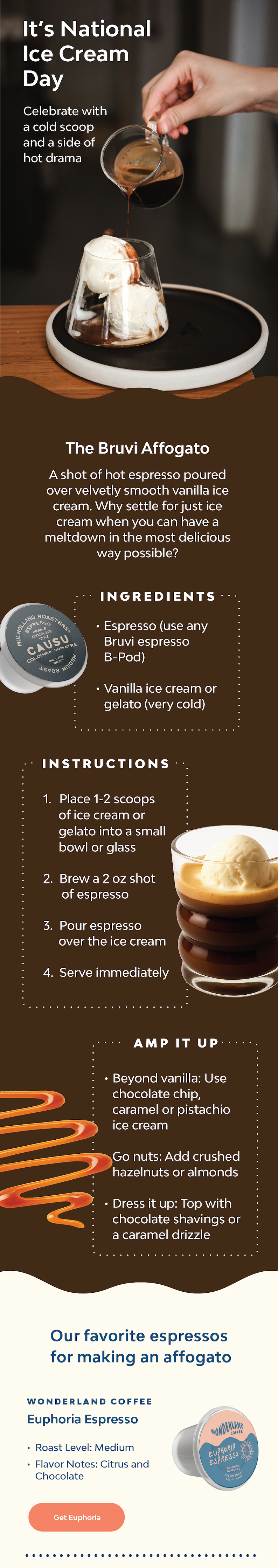Shop Euphoria Espresso