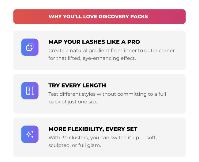 Why you’ll love Discovery Packs – map lashes, try every length, and create flexible, customizable looks