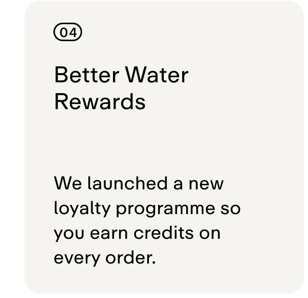 04 BETTER WATER REWARDS  We launched a new loyalty programme so you earn credits on every order.