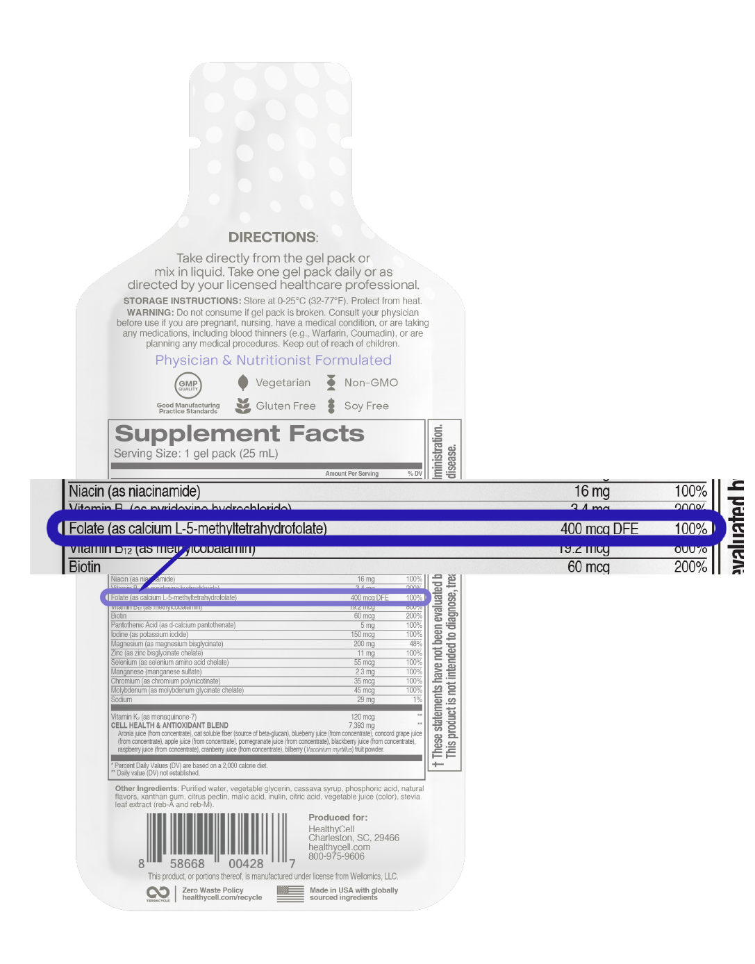 BM Methylated
