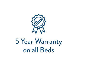 Warranty
