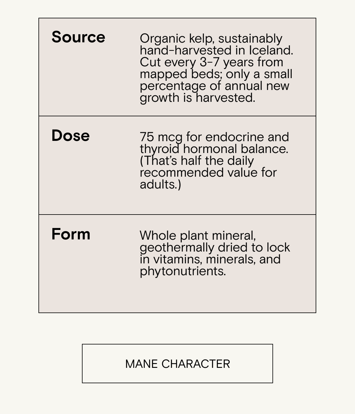 SuperHair source, dose, and form