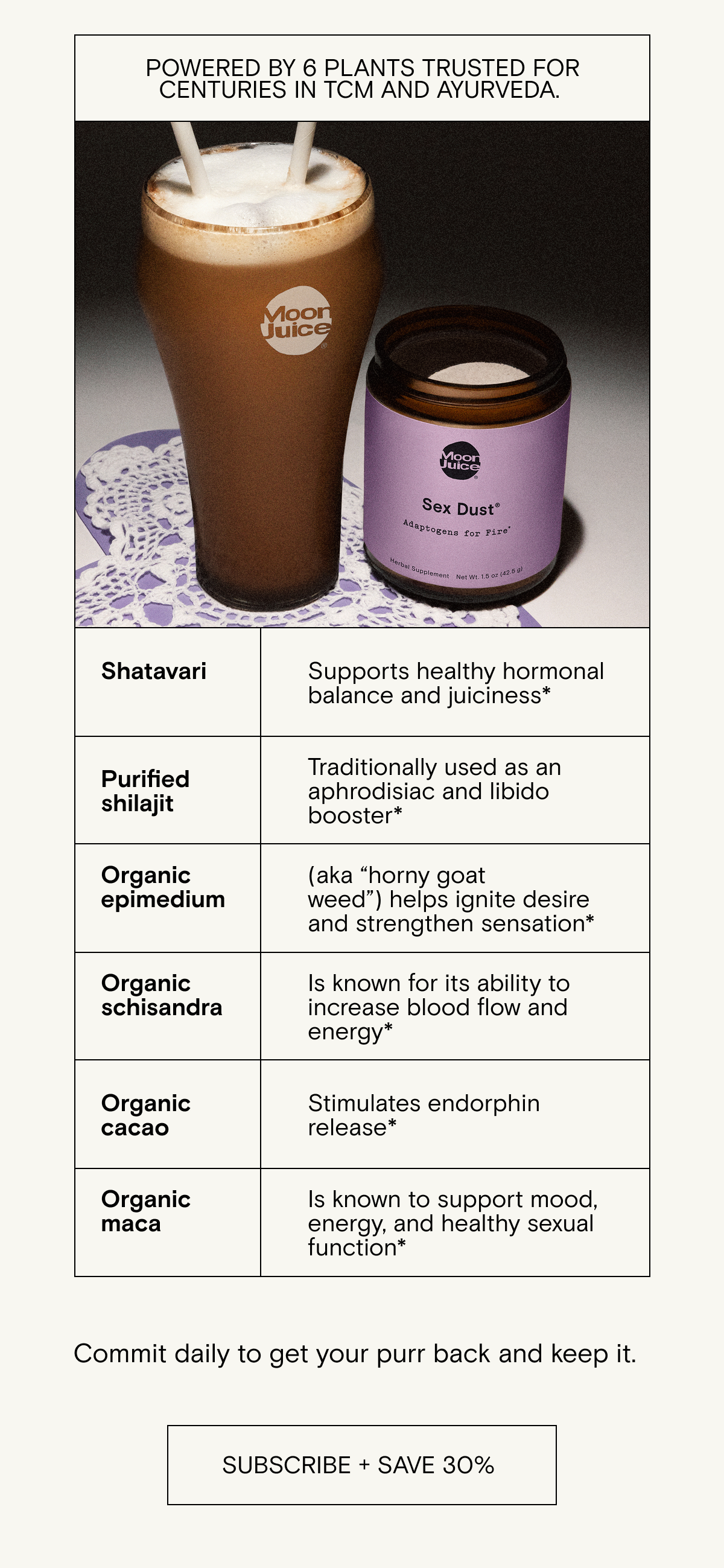 Powered by&nbsp;6&nbsp;plants trusted for centuries in TCM and Ayurveda.&nbsp;Shop Sex Dust Now