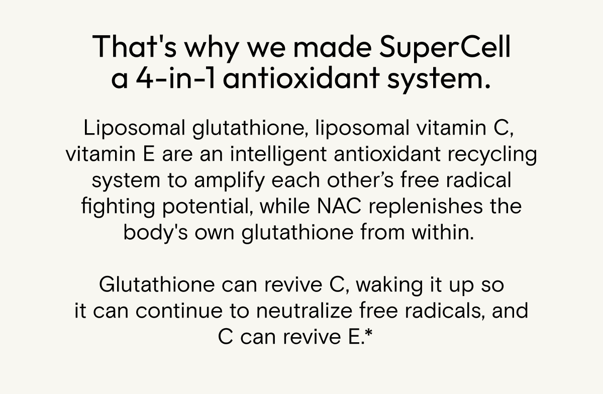 That's&nbsp;why we made&nbsp;SuperCell a 4-in-1 antioxidant system. Liposomal glutathione, liposomal vitamin C,&nbsp; vitamin E&nbsp;are an intelligent antioxidant recycling system to amplify each other’s free radical fighting potential, while&nbsp;NAC replenishes the body's own glutathione from within.&nbsp; Glutathione can revive C, waking it up so it can continue to neutralize free radicals,&nbsp;and&nbsp;C can revive E.*&nbsp;&nbsp;