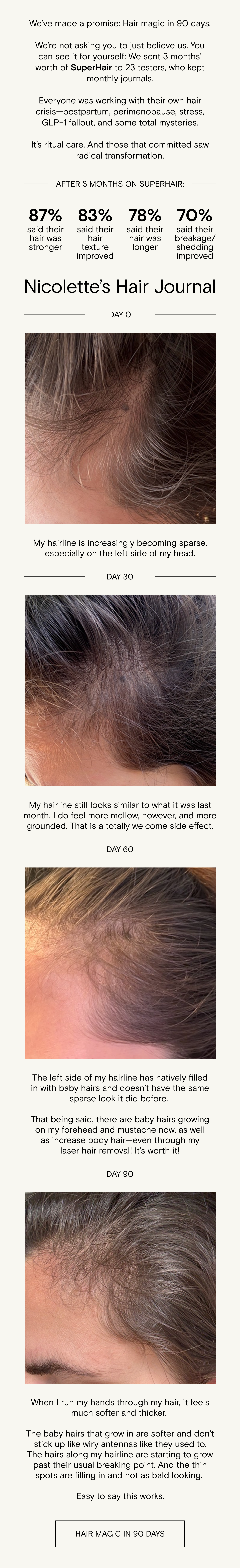 First-hand results from our SuperHair testers  First-hand results from our SuperHair testers