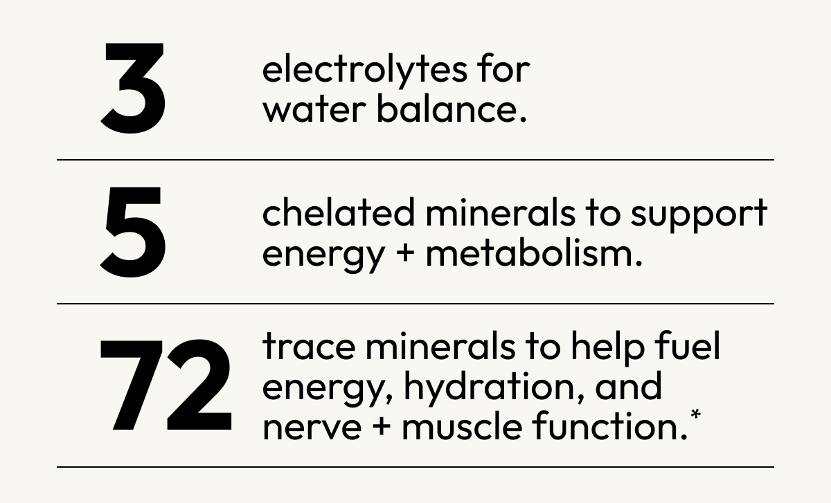Contains electrolytes, chelated minerals, and trace ionic minerals.