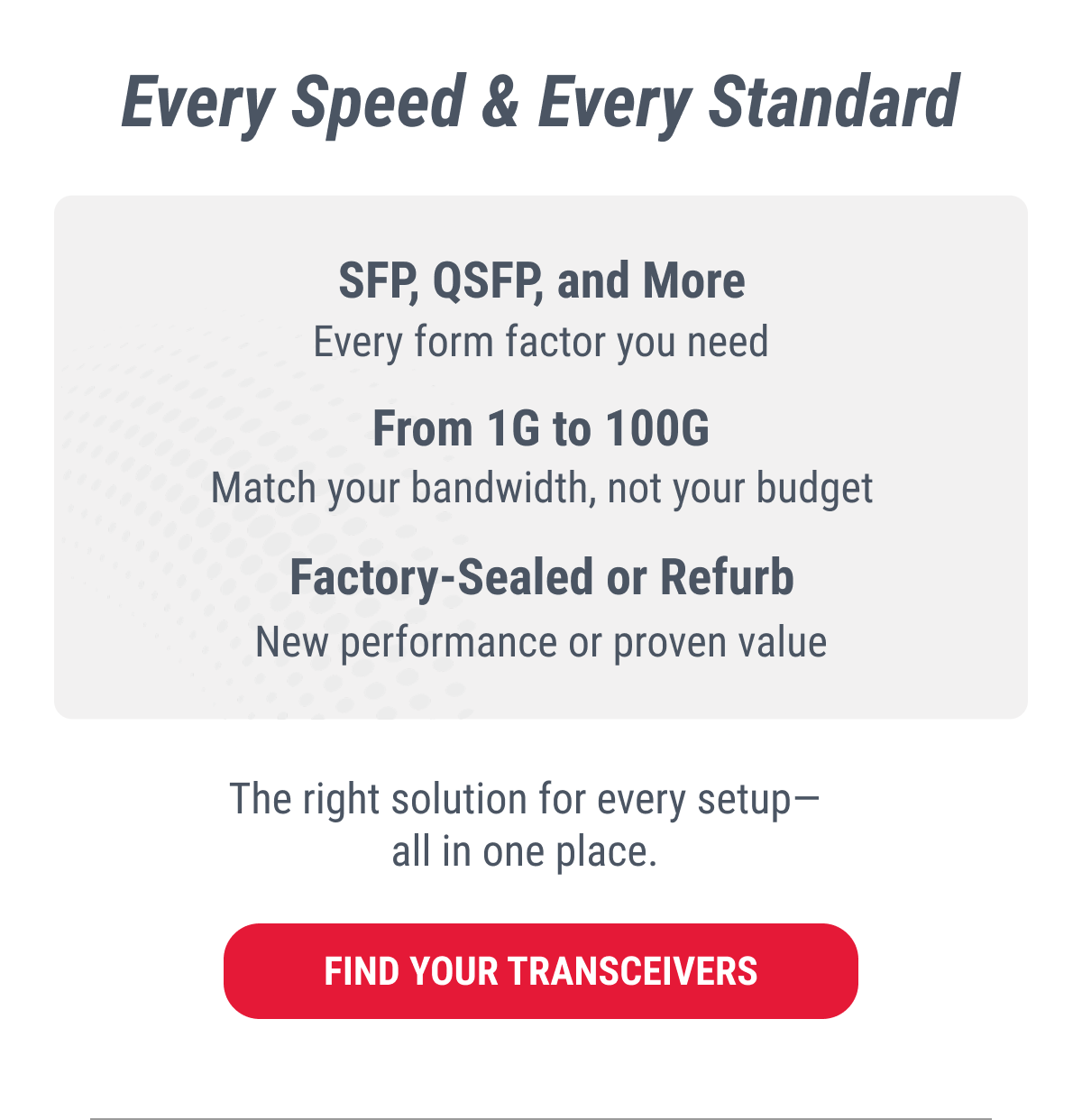 Every Speed & Every Standard  SFP, QSFP, and More Every form factor you need  From 1G to 100G Match your bandwidth, not your budget  Factory-Sealed or Refurb New performance or proven value  The right solution for every setup— all in one place.  FIND YOUR TRANSCEIVERS