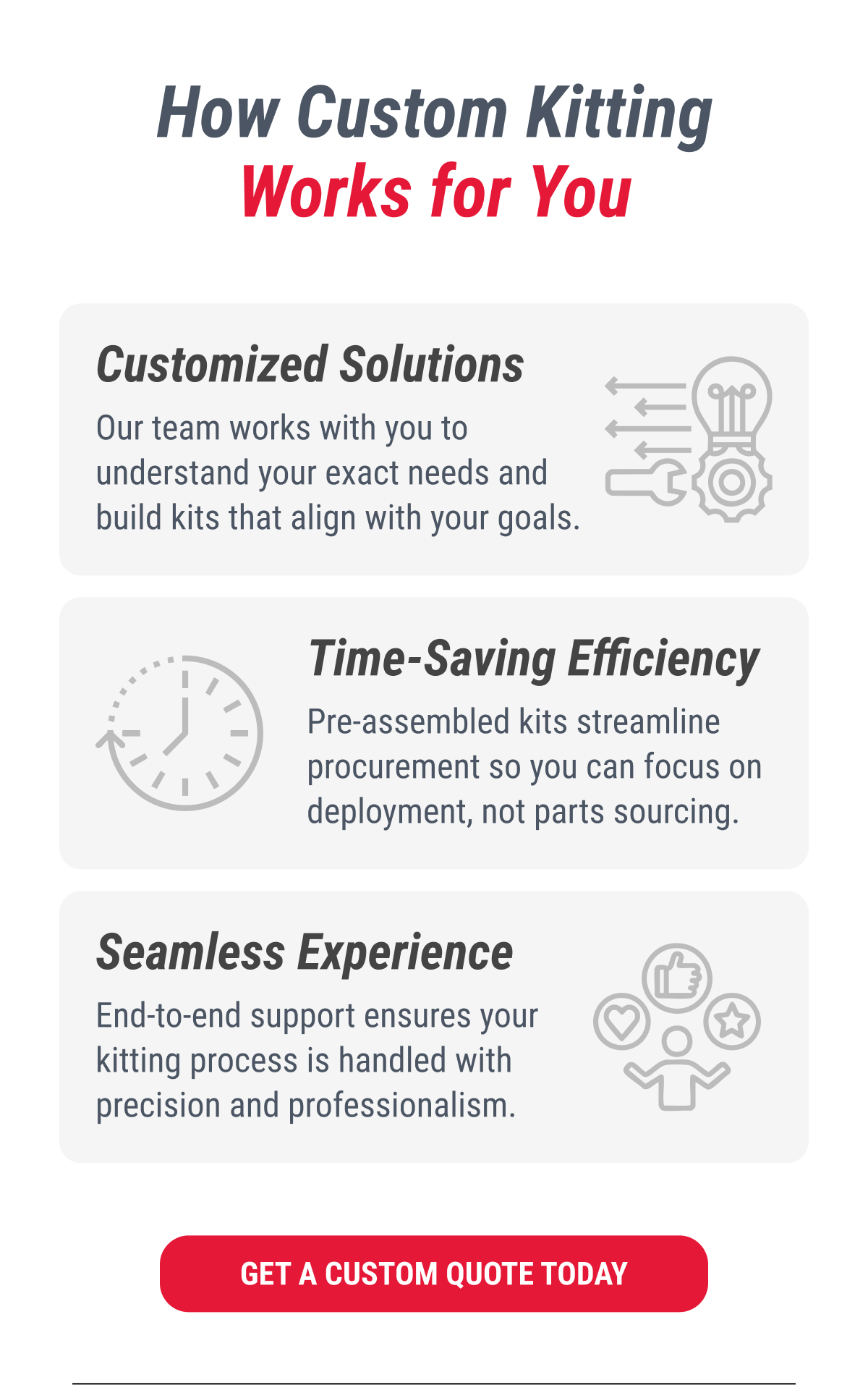 How Custom Kitting Works for You  Customized Solutions Our team works with you to understand your exact needs and build kits that align with your goals.  Time-Saving Efficiency Pre-assembled kits streamline procurement so you can focus on deployment, not parts sourcing.  Seamless Experience End-to-end support ensures your kitting process is handled with precision and professionalism.  GET A CUSTOM QUOTE TODAY