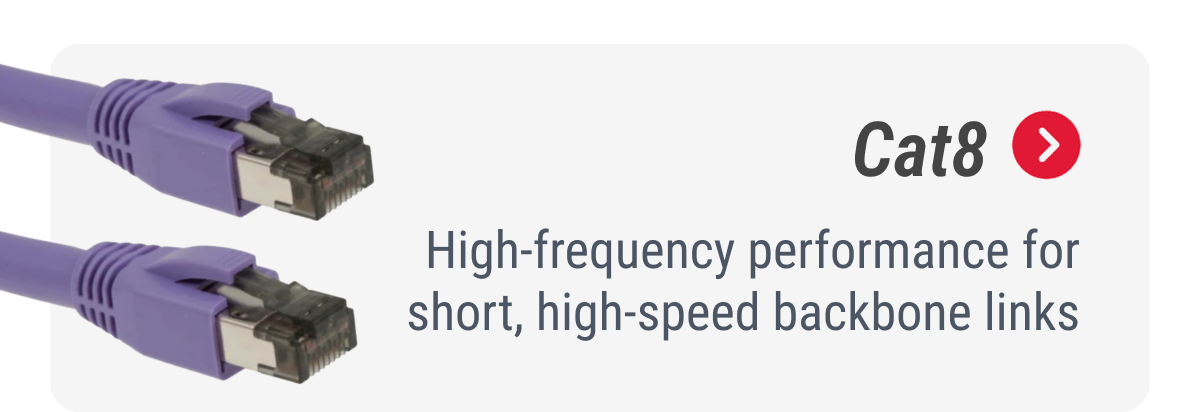 Cat8 High-frequency performance for short, high-speed backbone links