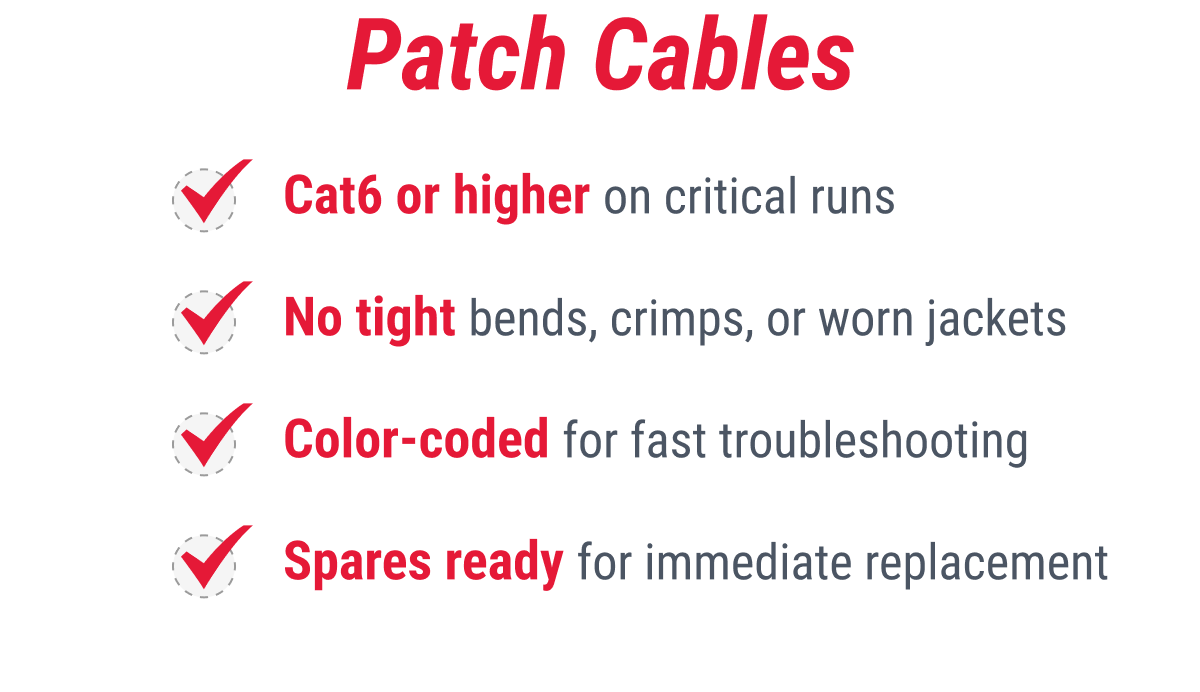 Patch Cables  Cat6 or higher on critical runs No tight bends, crimps, or worn jackets Color-coded for fast troubleshooting Spares ready for immediate replacement