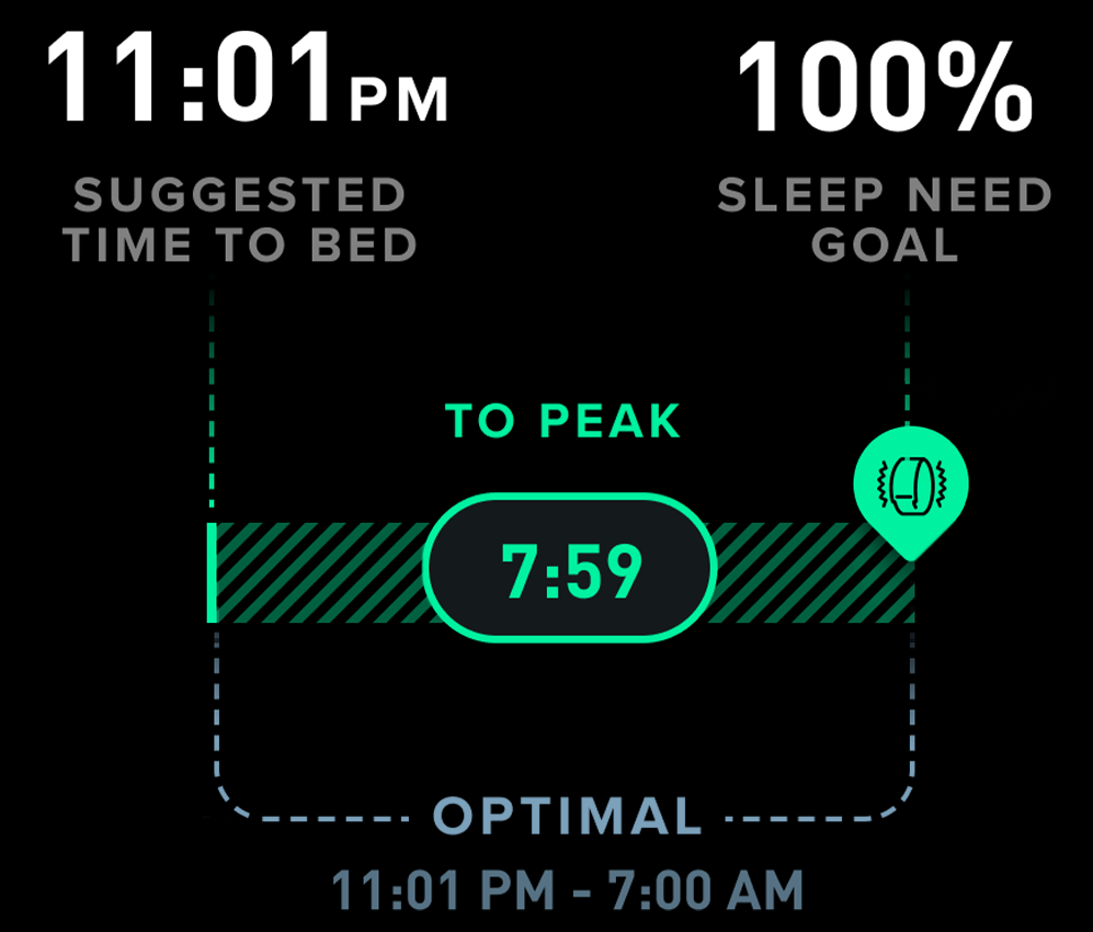 Join WHOOP: Sleep Coach