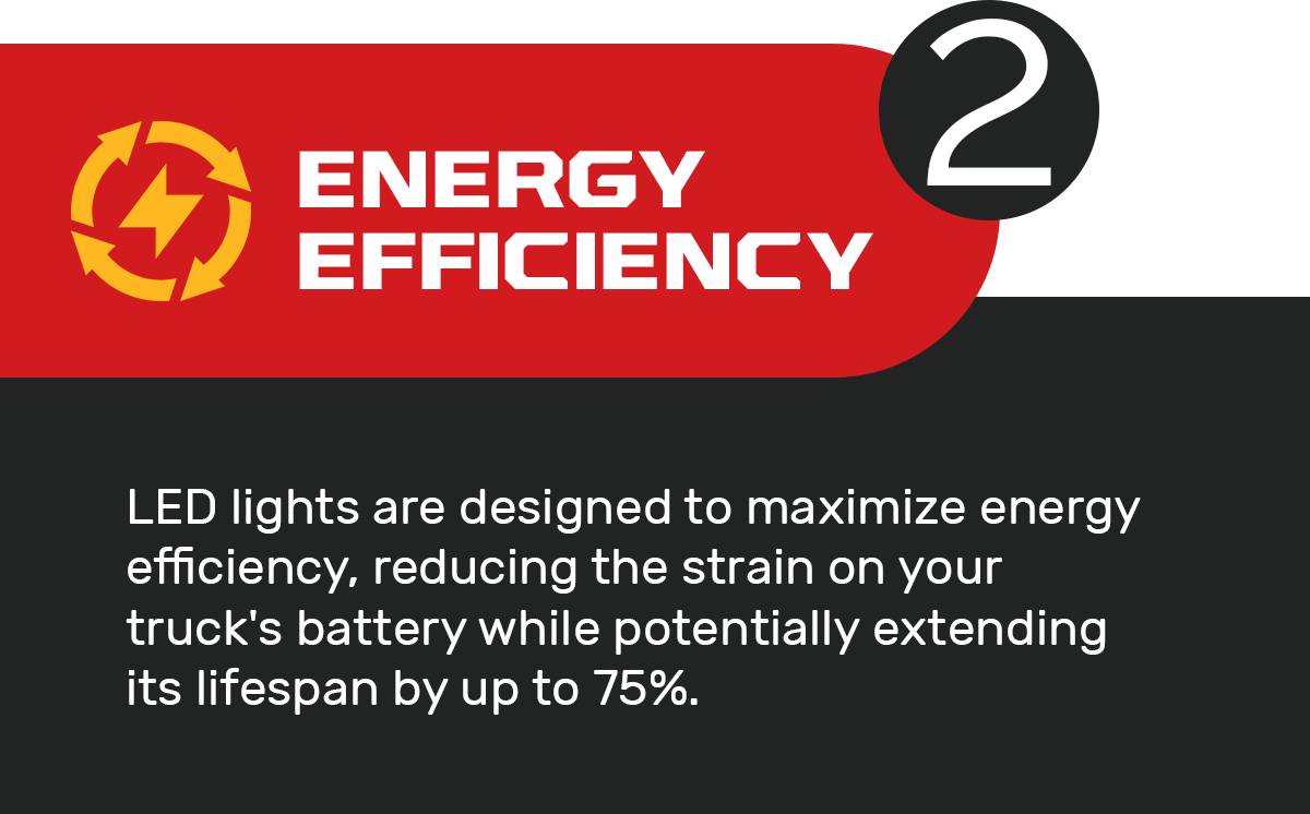 7 Reasons Why RECON LED Lights Are Your Best Bet Go Recon