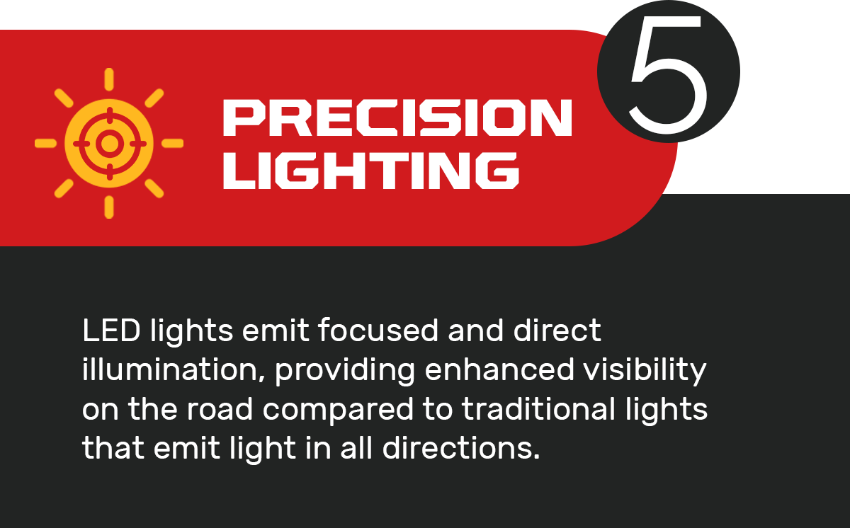 7 Reasons Why RECON LED Lights Are Your Best Bet Go Recon