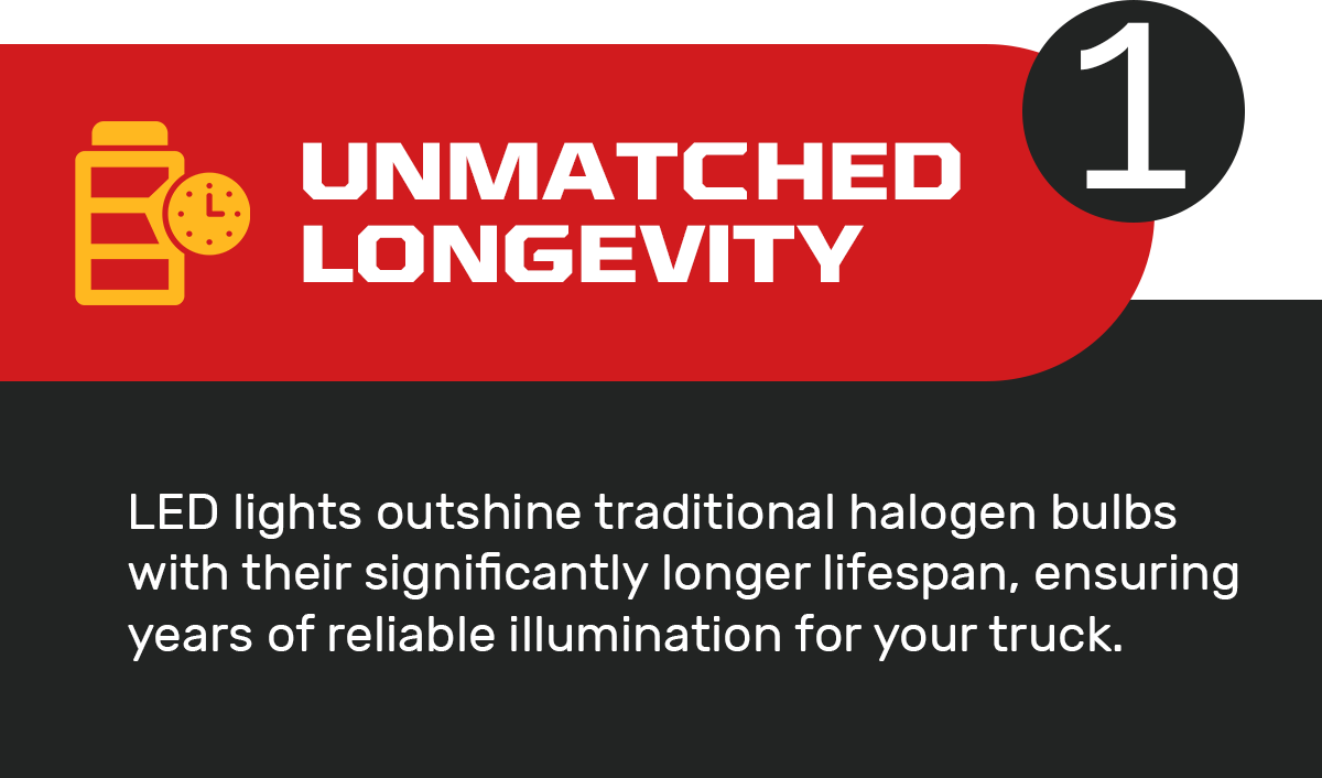 7 Reasons Why RECON LED Lights Are Your Best Bet Go Recon