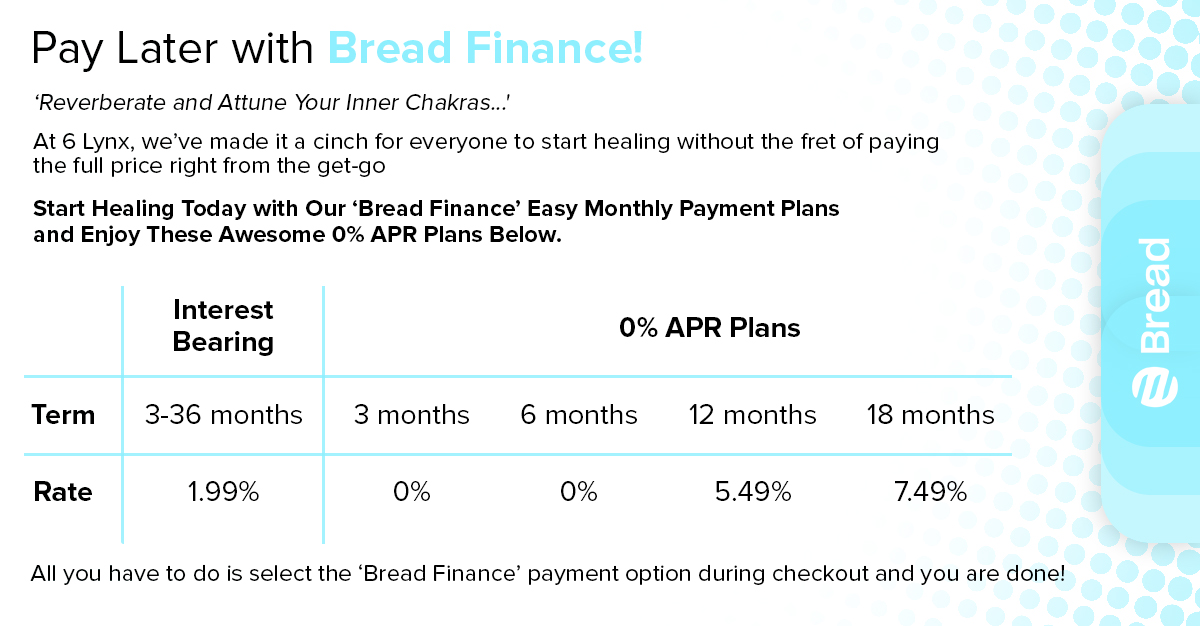 Bread Finance