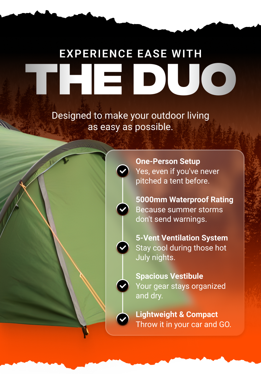 Experience ease with the duo designed to make your outdoor living as easy as possible. One-Person Setup Yes, even if you've never pitched a tent before. 5000mm Waterproof Rating Because summer storms don't send warnings. 5-Vent Ventilation System Stay cool during those hot July nights. Spacious Vestibule Your gear stays organized and dry. Lightweight & Compact Throw it in your car and GO.