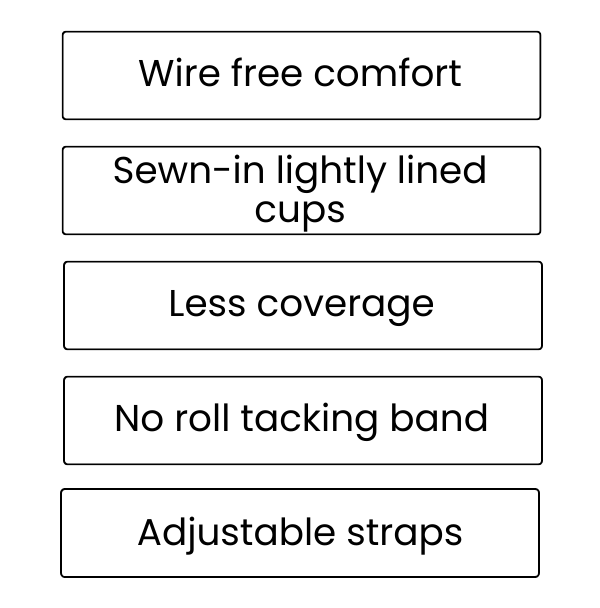 𝗝𝘂𝘀𝘁 𝗗𝗿𝗼𝗽𝗽𝗲𝗱 Sewnin Bralette! Underoutfit