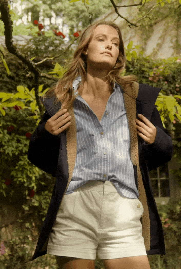 Shop The Wet Weather Edit