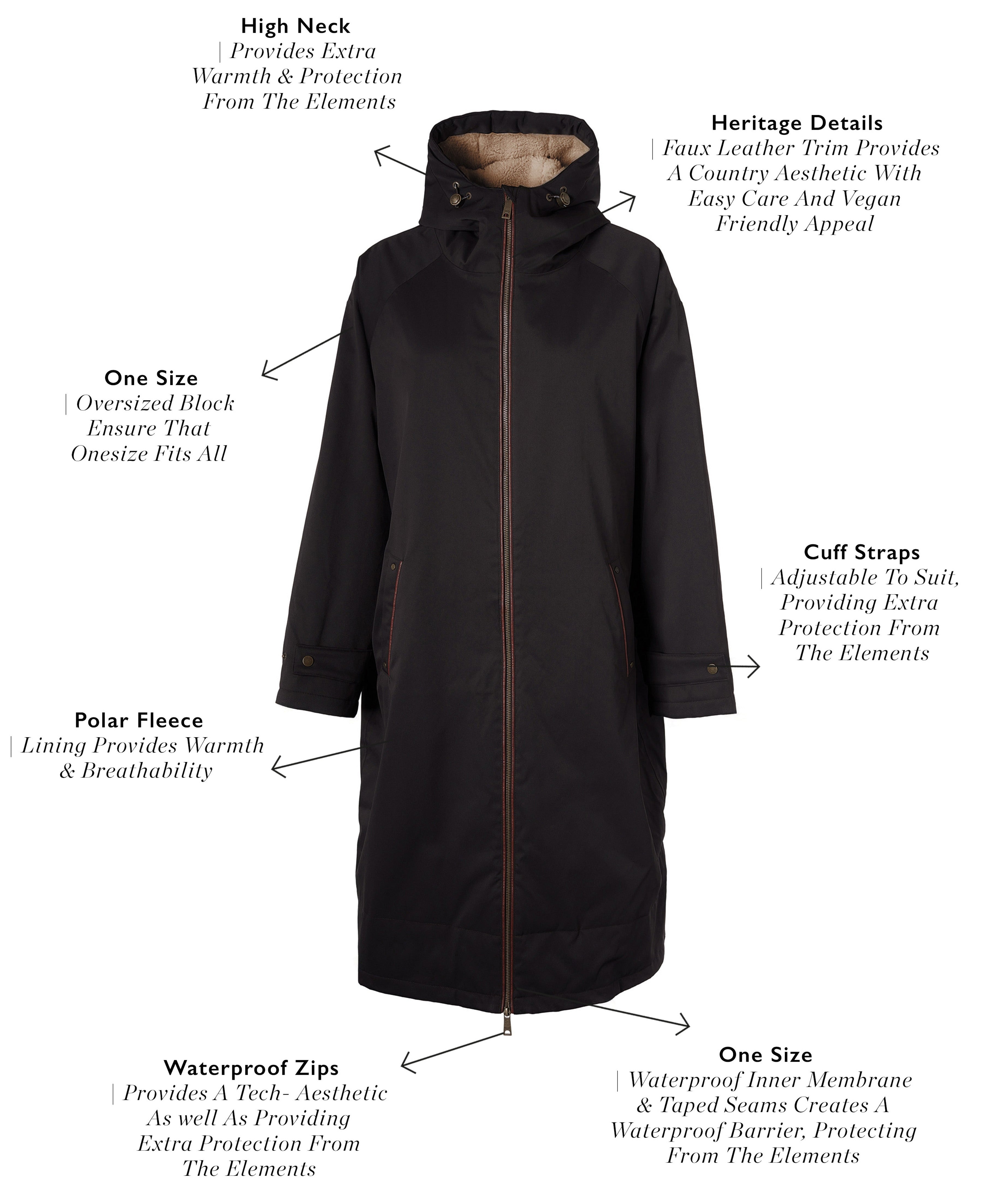 One-Size Waterproof Coat