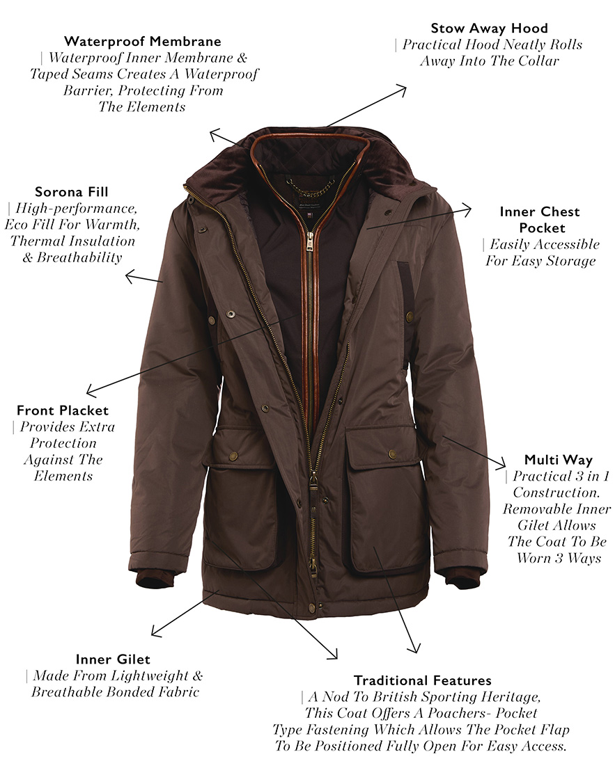 Stamford Country Coat (Chocolate) TECHNICAL FEATURES