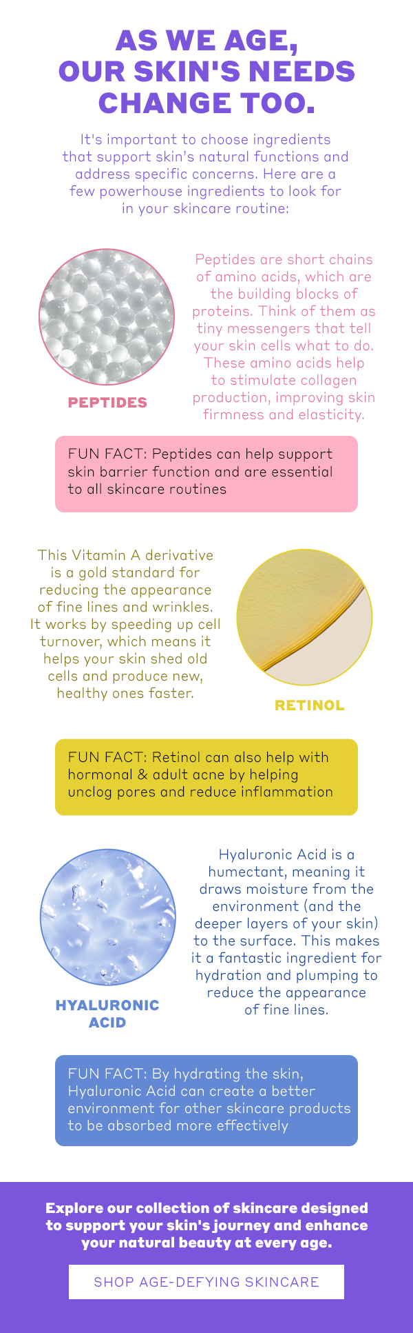 Shop Age-Defying Products