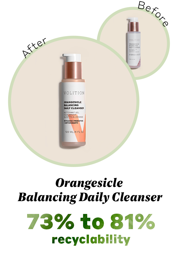 Shop Orangesicle Balancing Daily Cleanser