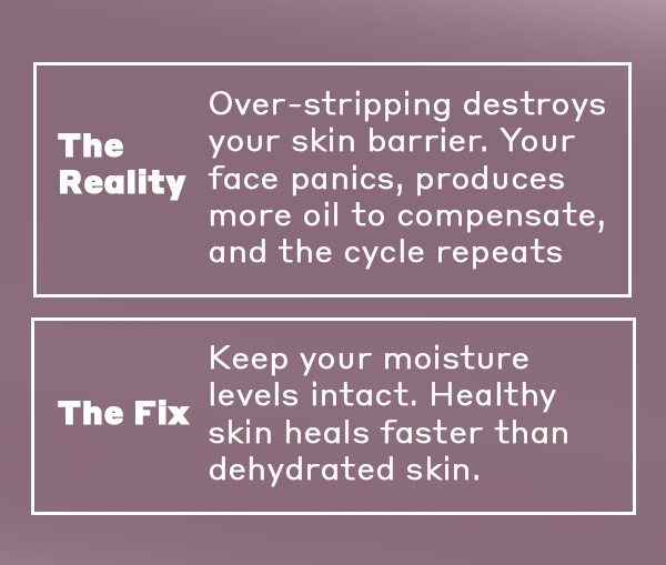 Shop Blemish Flighting Skincare