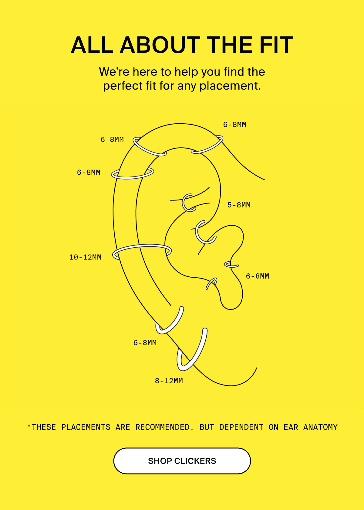 ALL ABOUT THE FIT - SHOP CLICKERS