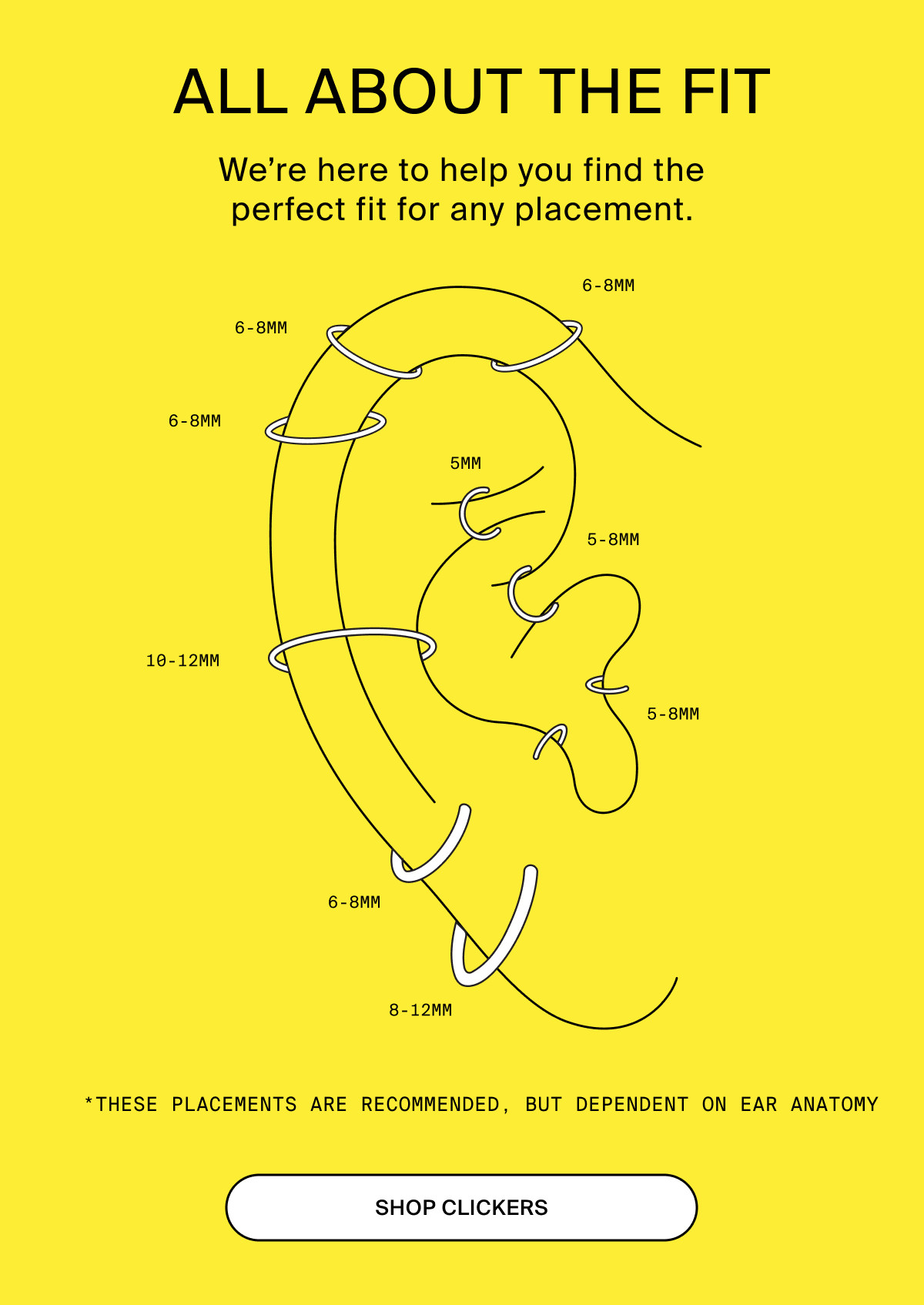 ALL ABOUT THE FIT - SHOP CLICKERS