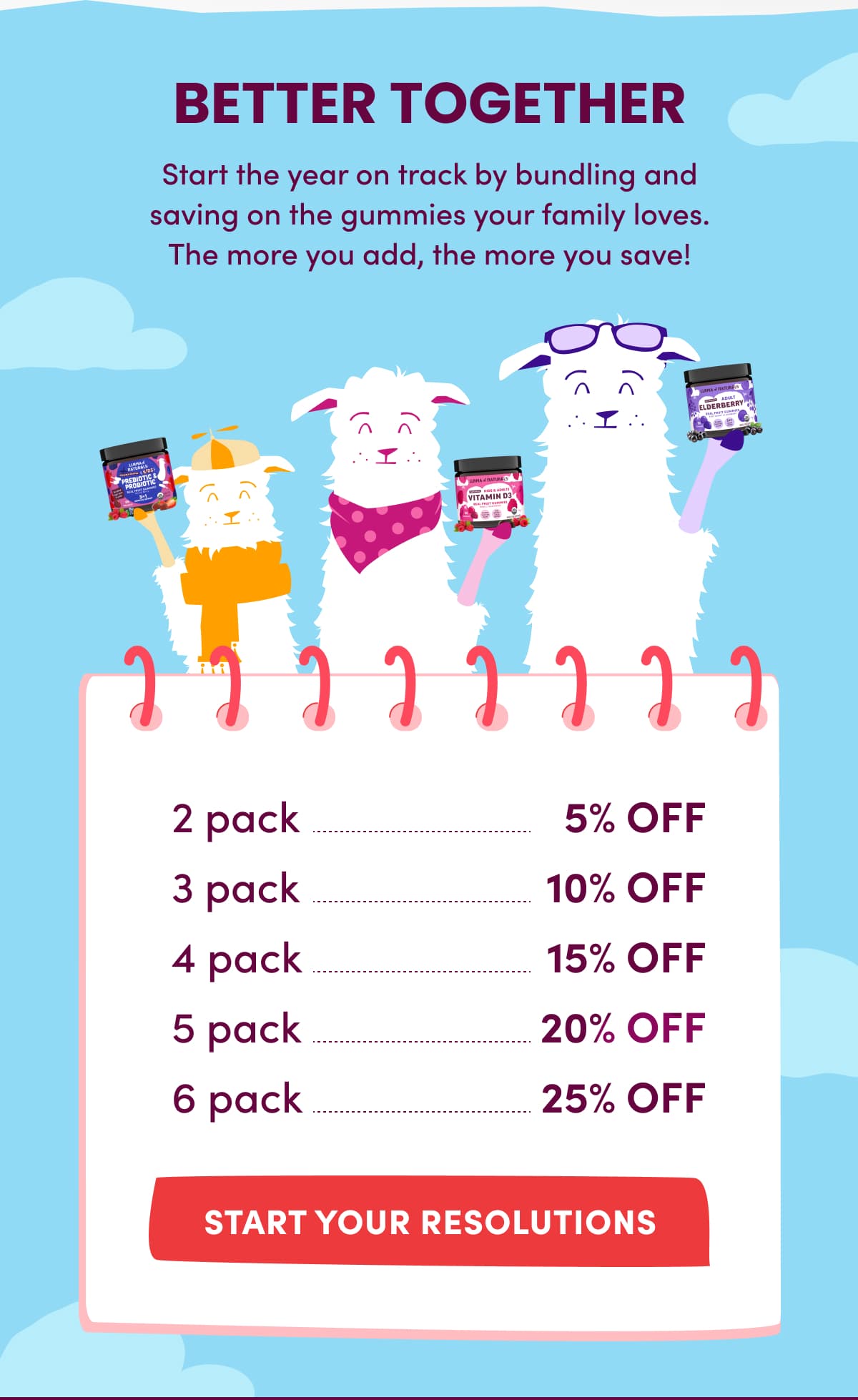 BETTER TOGETHER | Start the year on track by bundling and saving on the gummies your family loves. The more you add, the more you save! | 5% OFF 2 pack | 10% OFF 3 pack | 15% OFF 4 pack | 20% OFF 5 pack | 25% OFF 6 pack | start your resolutions