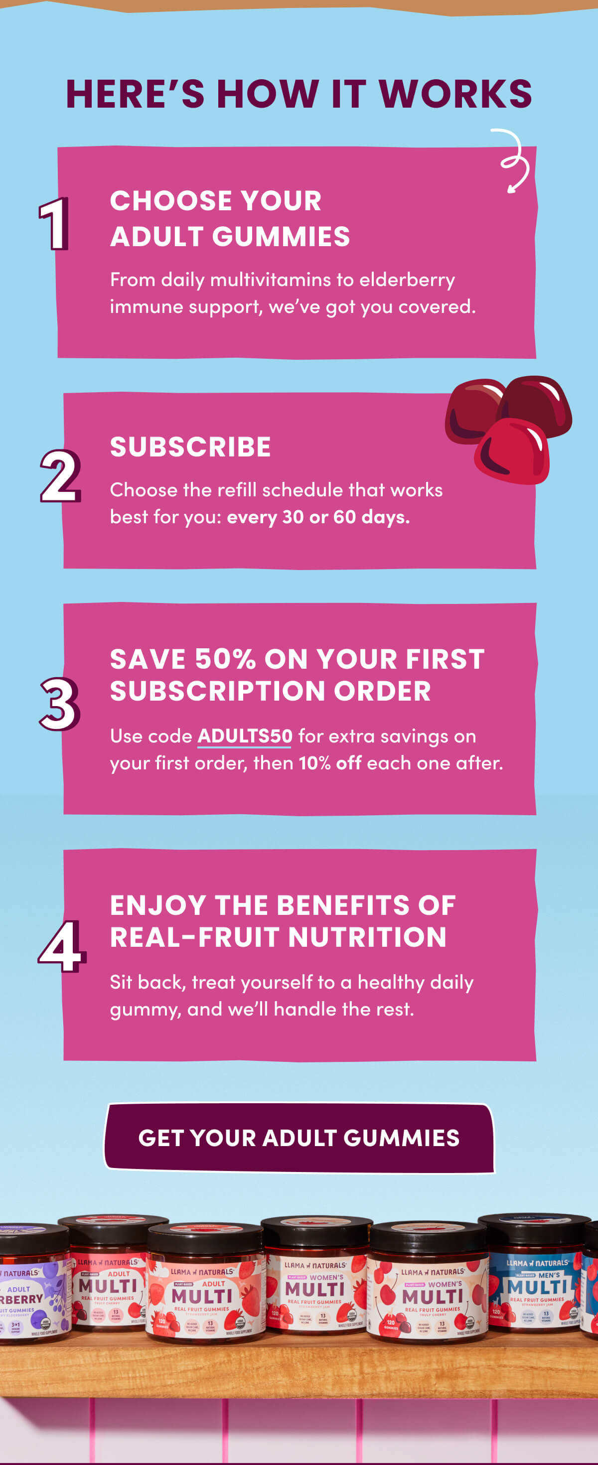 HERE'S HOW IT WORKS | 1. CHOOSE YOUR GUMMIES | From daily multivitamins to elderberry immune support, we've got you covered. | 2. SUBSCRIBE | Choose the refill schedule that works best for you: every 30 or 60 days. | 3. SAVE 50% ON YOUR FIRST SUBSCRIPTION ORDER | Use code ADULT50 for extra savings on your first order, then 10% off each one after. | 4. ENJOY THE BENEFITS OF REAL-FRUIT NUTRITION | Sit back, treat yourself to a healthy daily gummy, and we'll handle the rest. | [ GET YOUR ADULT GUMMIES ]