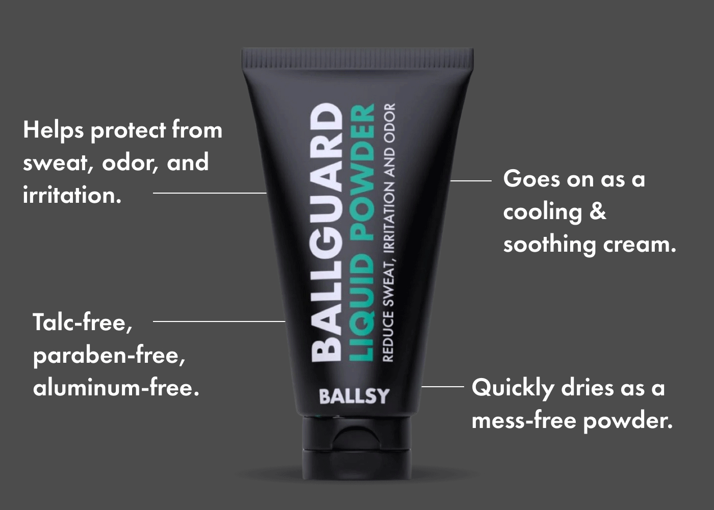 Our Ballguard deodorant smells incrediballs and works like a charm; so you can focus on being your charming self.   |     Helps protect from sweat, odor, and irritation    |        Quickly dries as a mess-free powder.        |        Goes on as a cooling & soothing cream.       |      Talc-free, paraben-free, aluminum-free.     |       Get Ball Deodorant