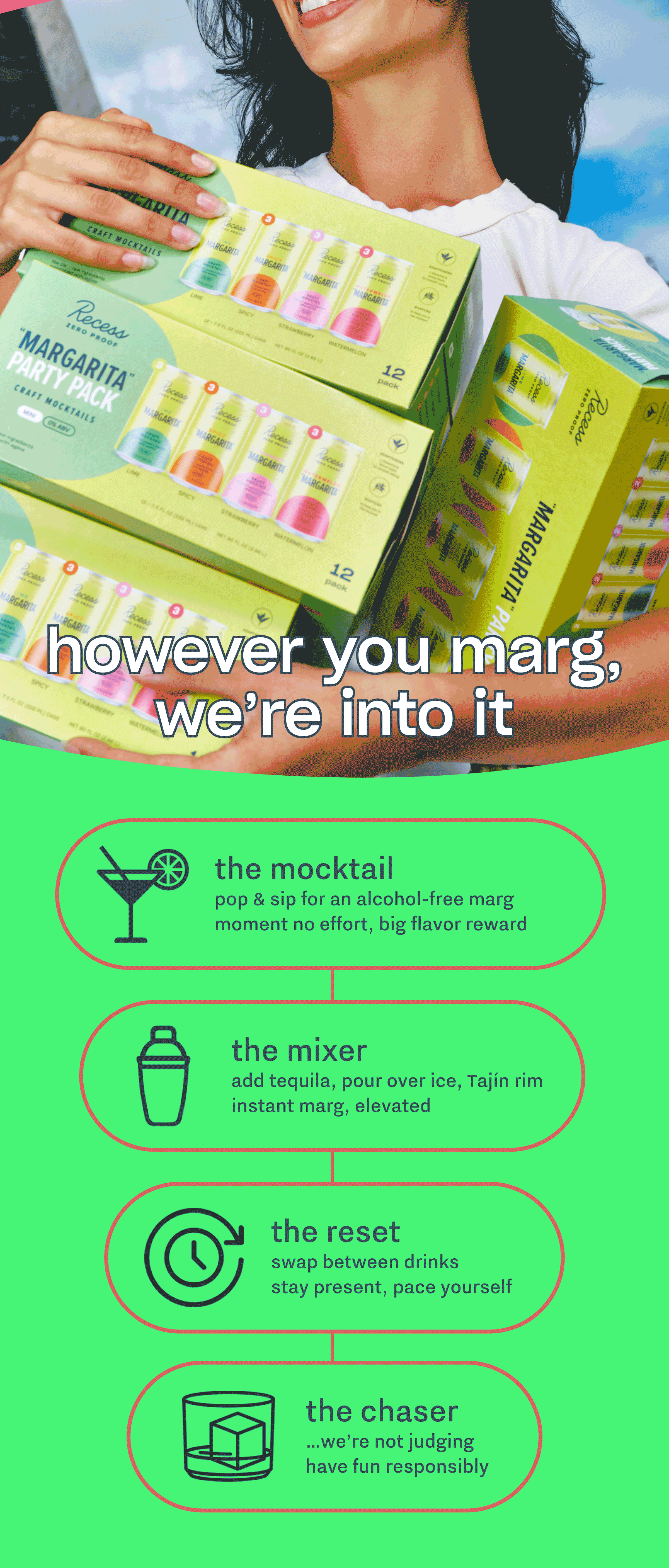 however you marg