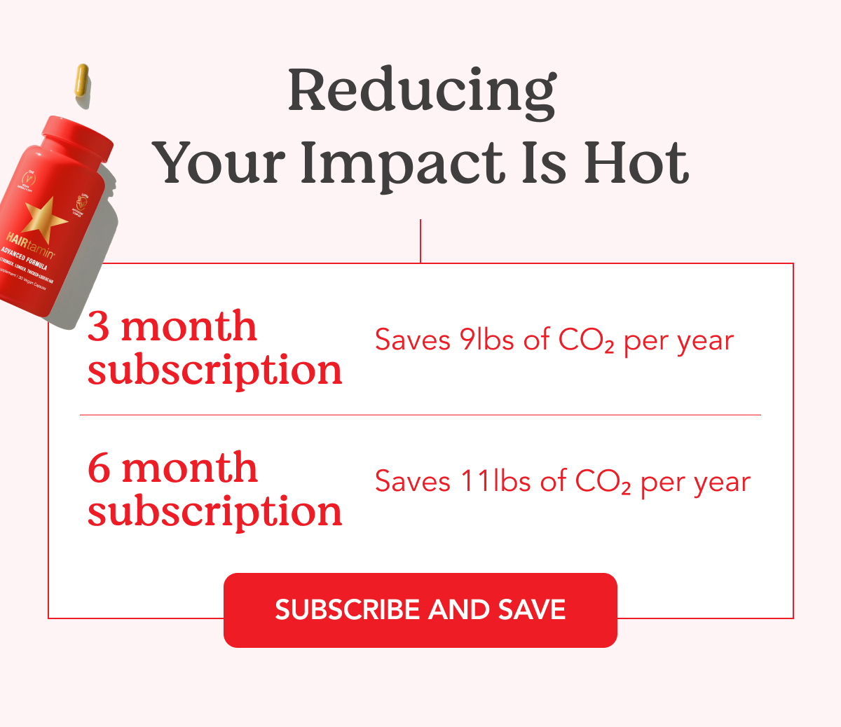 Reducing Your Impact Is Hot | Subscribe and Save