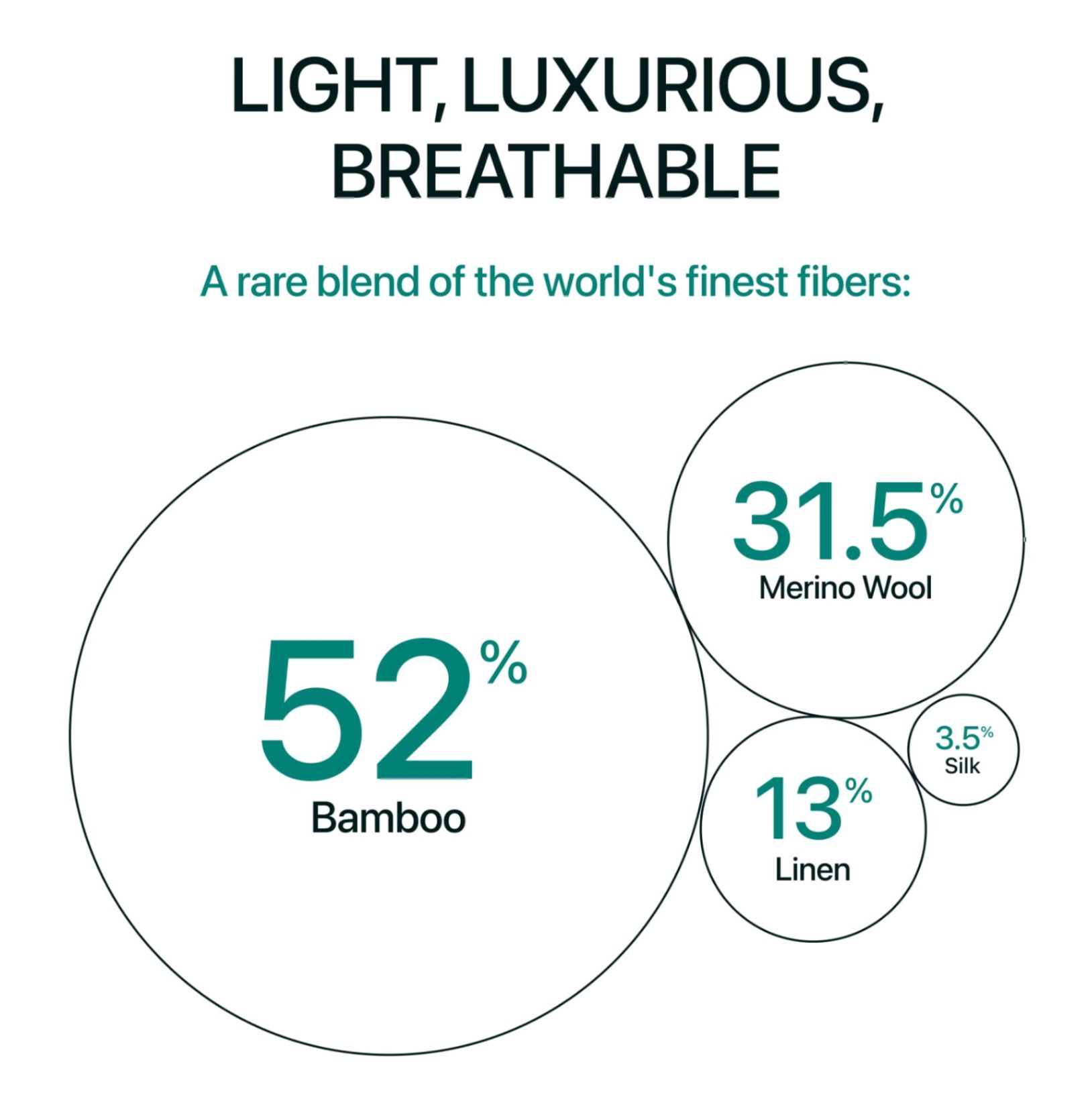 LIGHT, LUXURIOUS, BREATHABLE