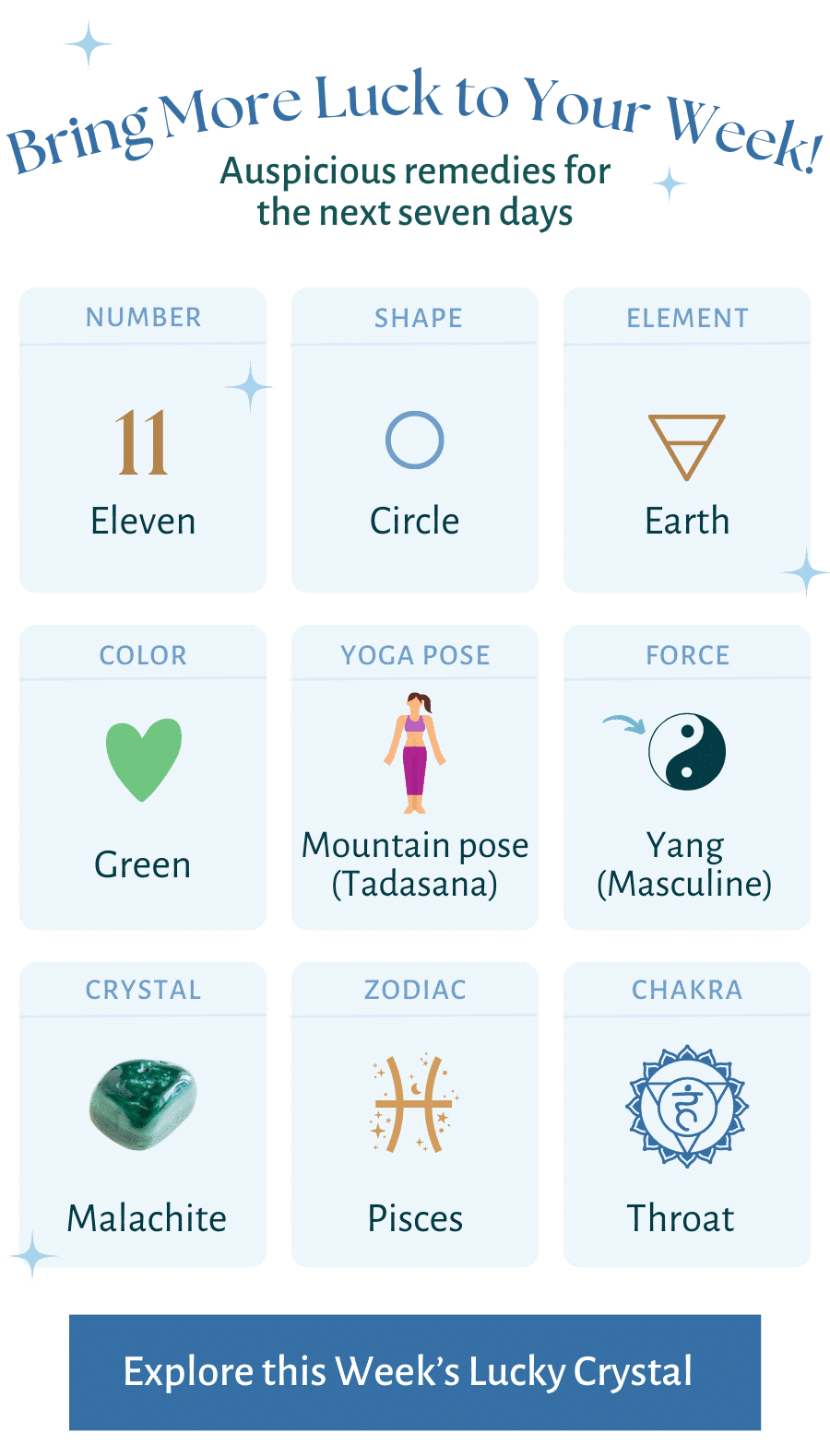 Malachite - Turn On Images!