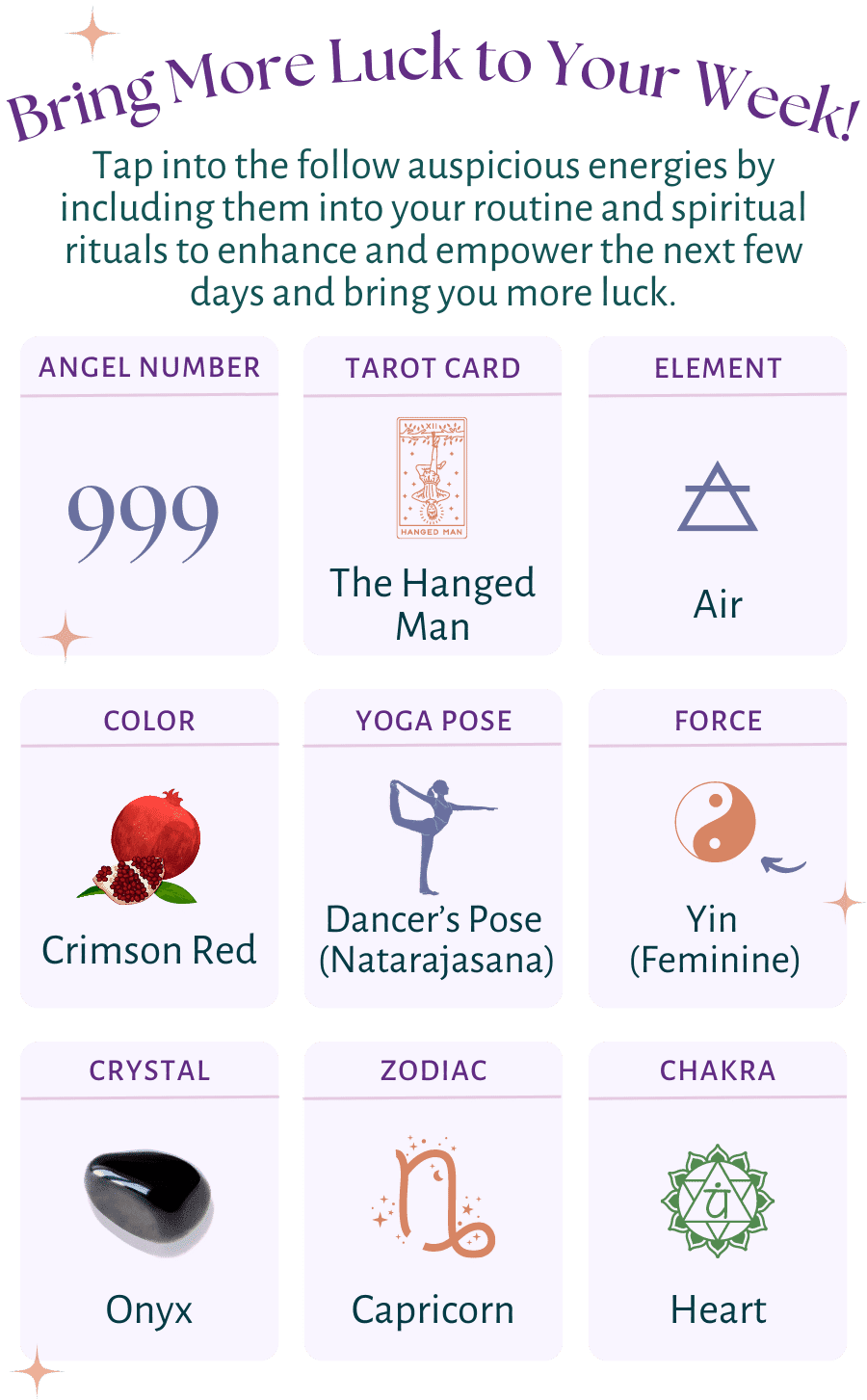 Weekly horoscope- Turn On Images!