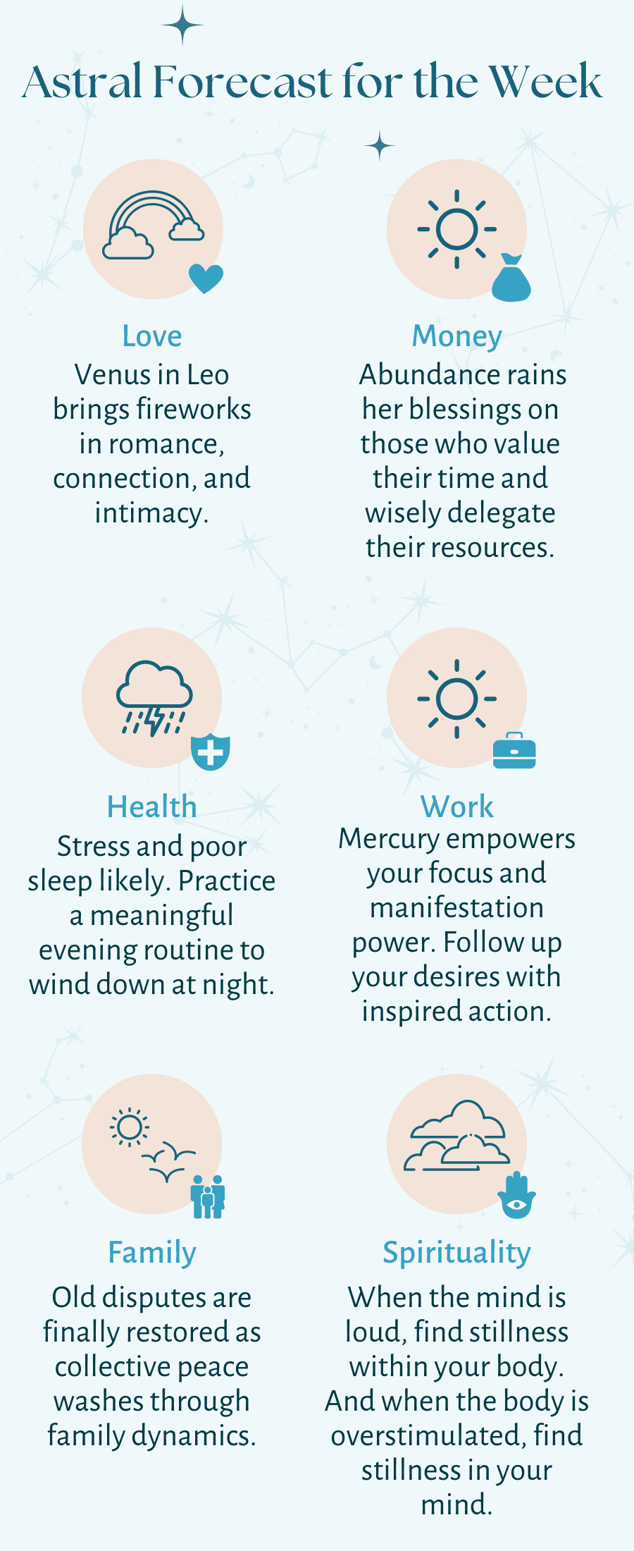 Weekly horoscope- Turn On Images!