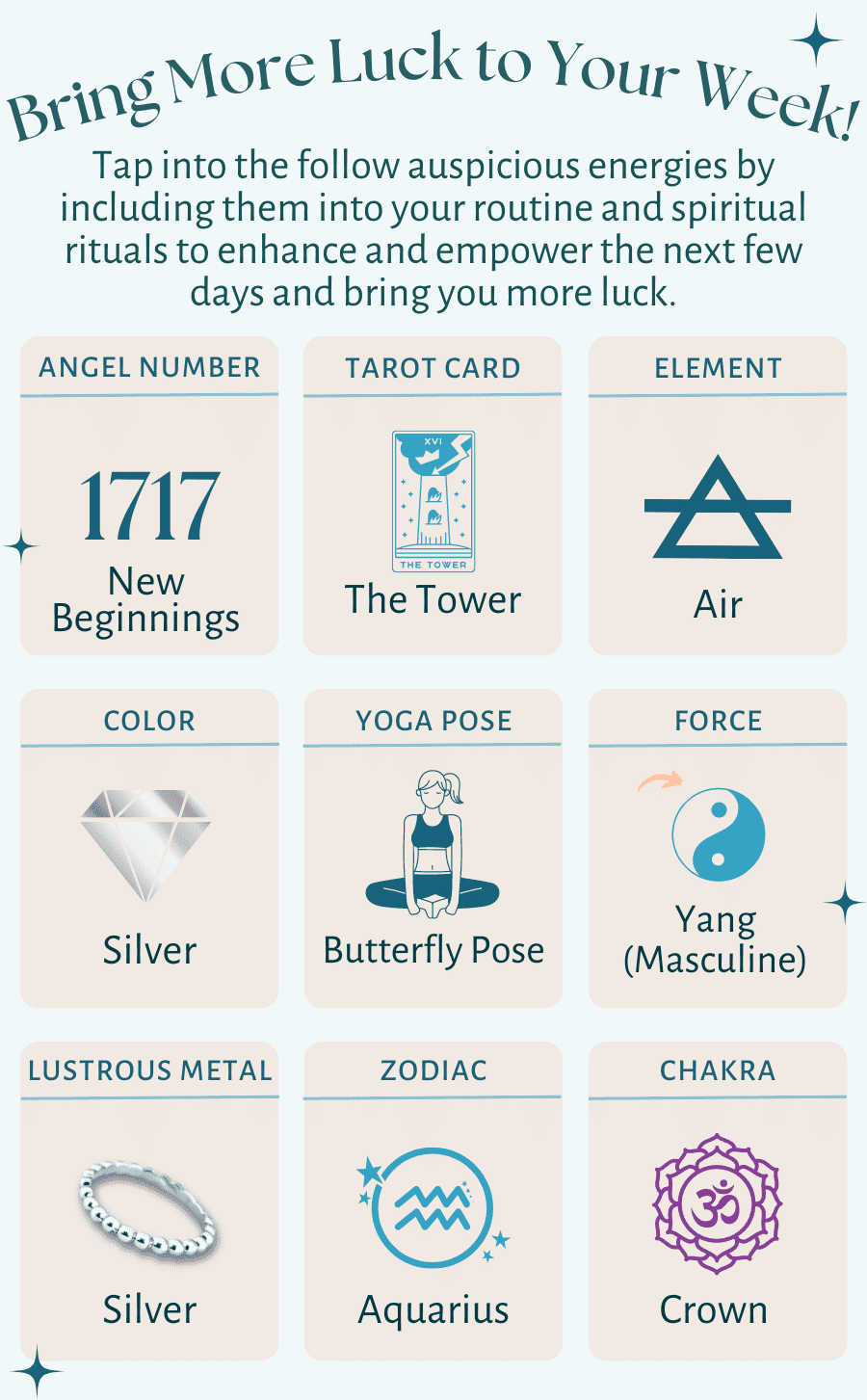 Weekly horoscope- Turn On Images!
