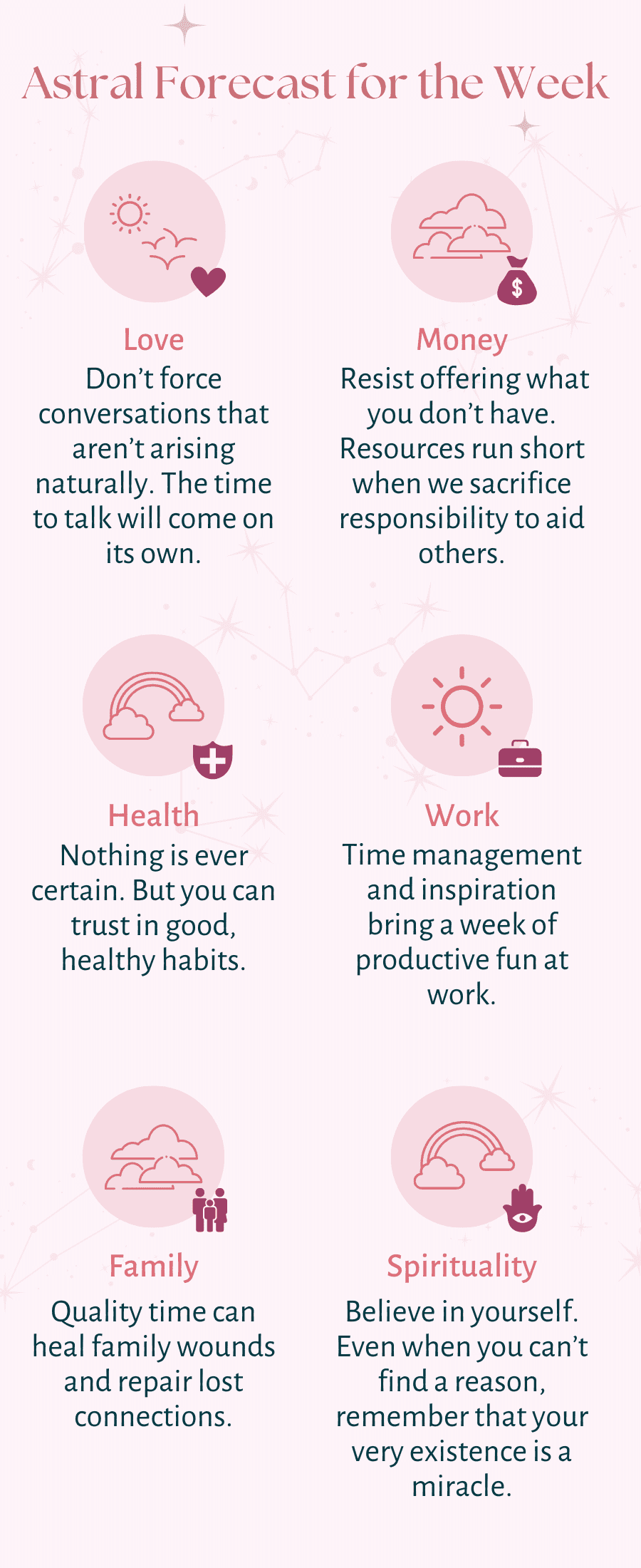  Weekly horoscope- Turn On Images!