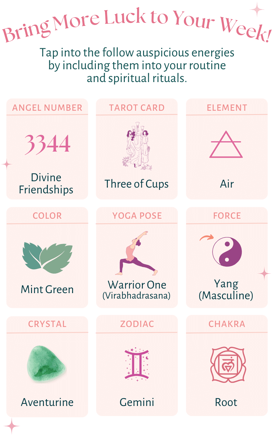 Weekly horoscope- Turn On Images!