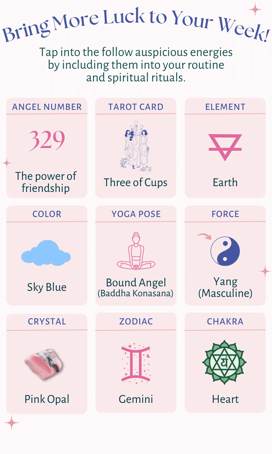 Weekly horoscope- Turn On Images!