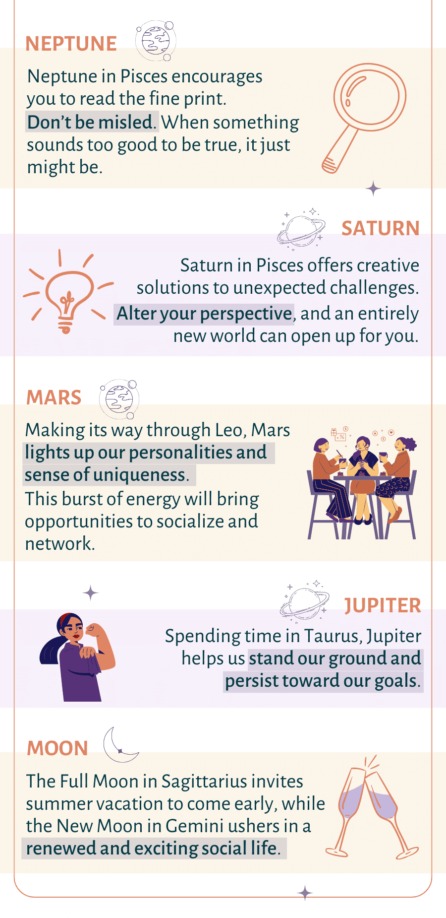 My coscmic weather - Turn on Images!