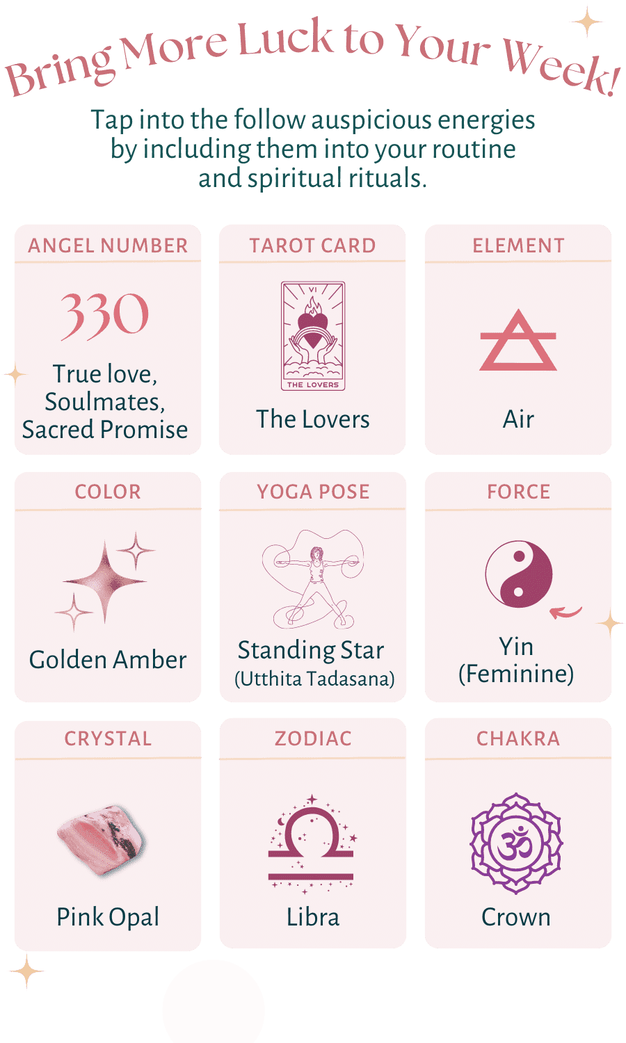 Weekly horoscope- Turn On Images!