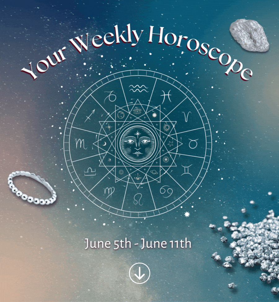 Horoscope - Turn On Images!