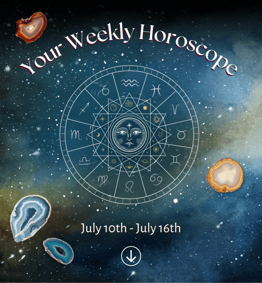 Horoscope - Turn On Images!